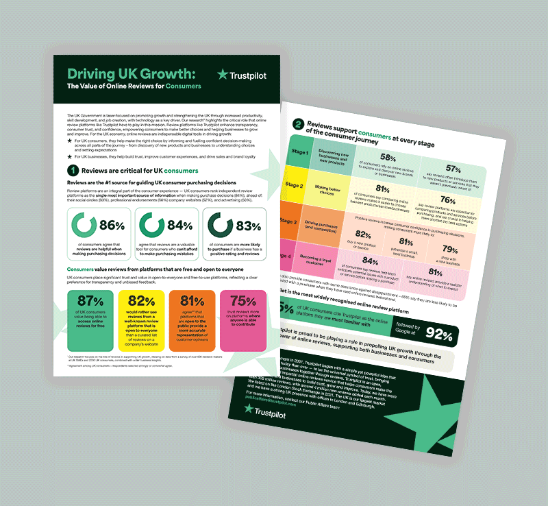Trustpilot two-sided printed handouts