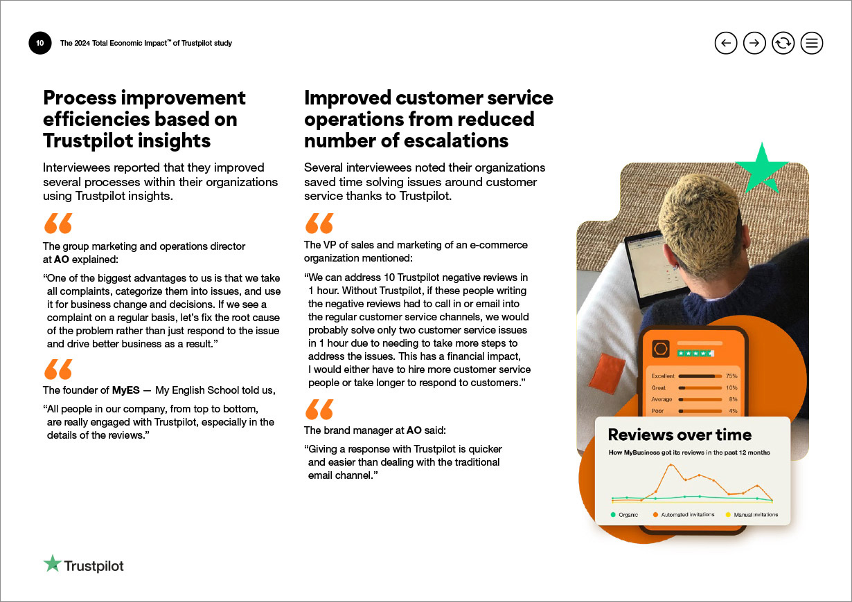 Trustpilot ROI Campaign TEI Study