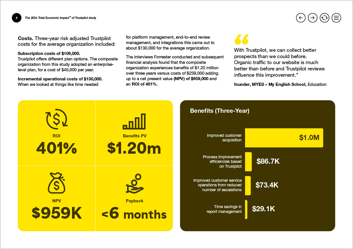 Trustpilot ROI Campaign TEI Study