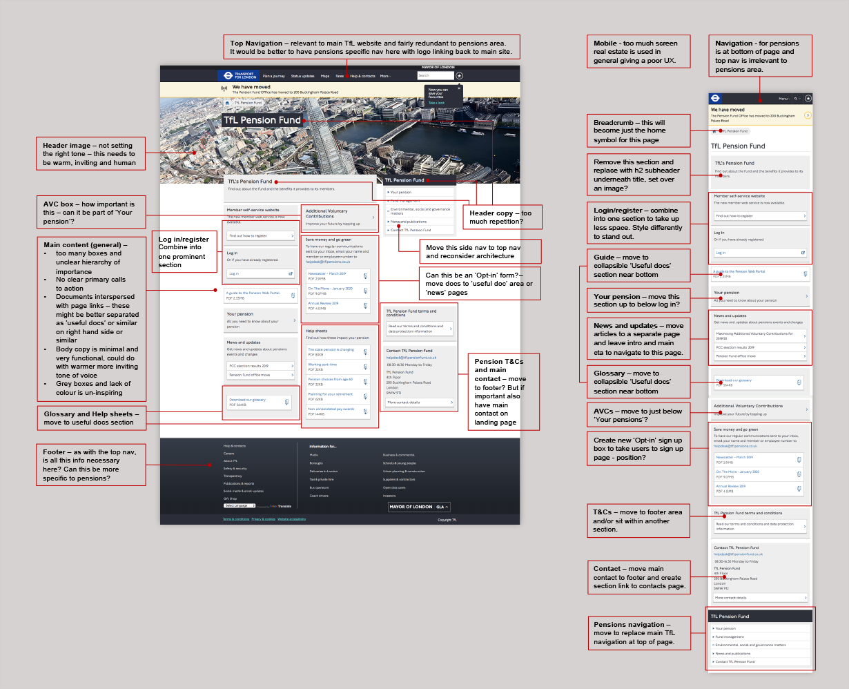 TfL pensions UX review