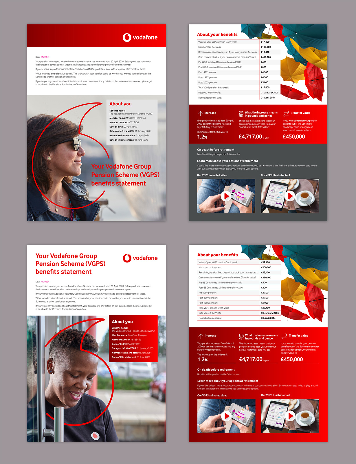 VGPS benefits statement layout designs